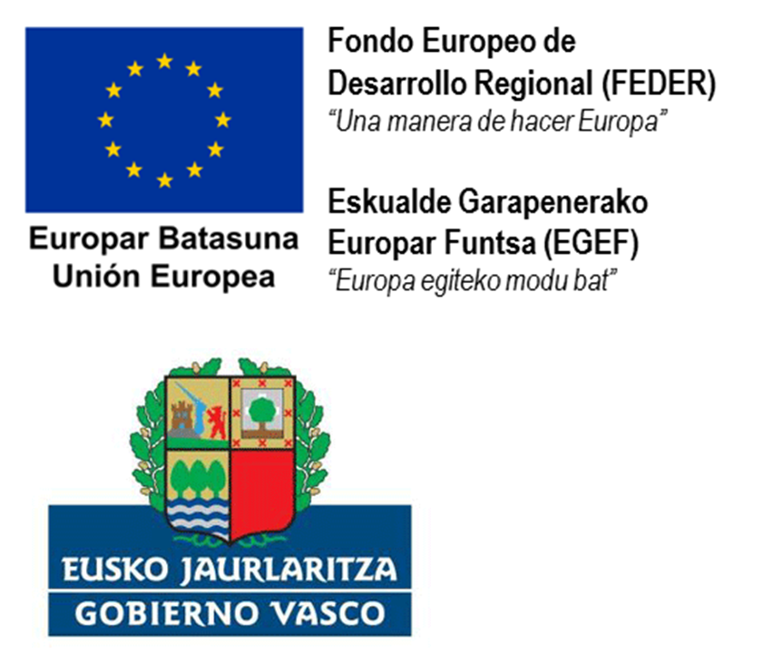 Fondo europeo de desarrollo regional